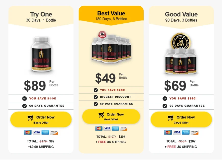 Vigortrix Order Vigortrix